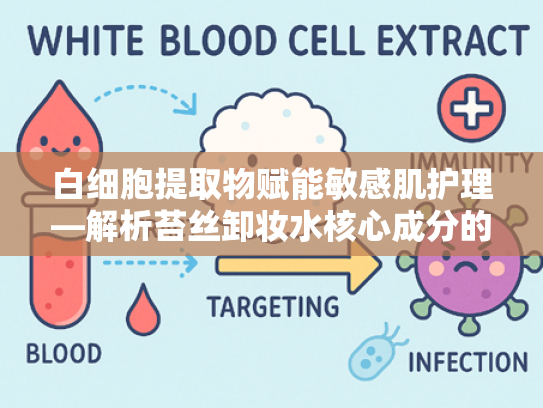 白细胞提取物赋能敏感肌护理—解析苔丝卸妆水核心成分的奥秘