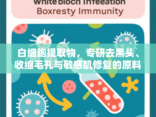 白细胞提取物，专研去黑头、收缩毛孔与敏感肌修复的原料解决方案
