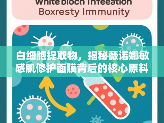 白细胞提取物，揭秘薇诺娜敏感肌修护面膜背后的核心原料科学
