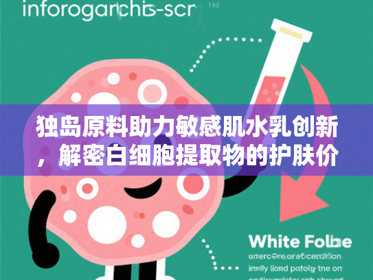 独岛原料助力敏感肌水乳创新，解密白细胞提取物的护肤价值与商业机遇