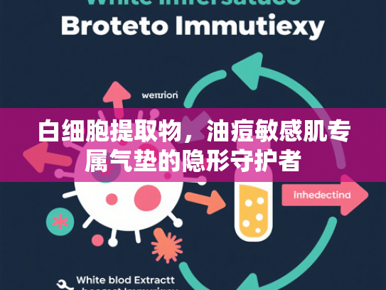 白细胞提取物，油痘敏感肌专属气垫的隐形守护者