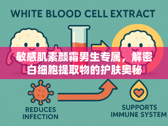 敏感肌素颜霜男生专属，解密白细胞提取物的护肤奥秘