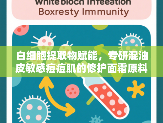 白细胞提取物赋能，专研混油皮敏感痘痘肌的修护面霜原料解析
