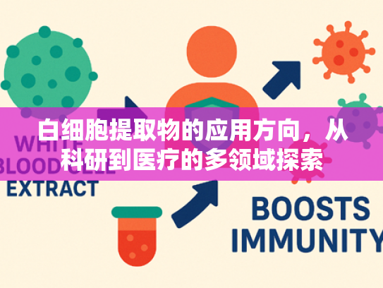 白细胞提取物的应用方向，从科研到医疗的多领域探索