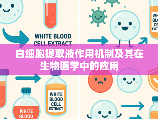 白细胞提取液作用机制及其在生物医学中的应用