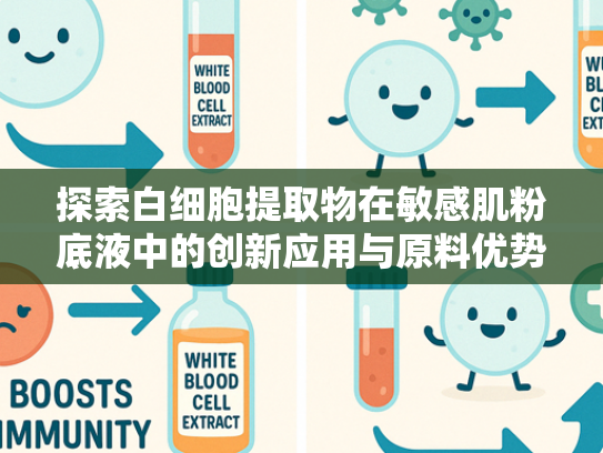 探索白细胞提取物在敏感肌粉底液中的创新应用与原料优势