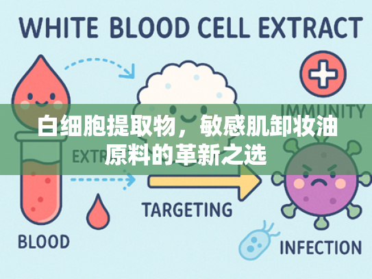 白细胞提取物，敏感肌卸妆油原料的革新之选