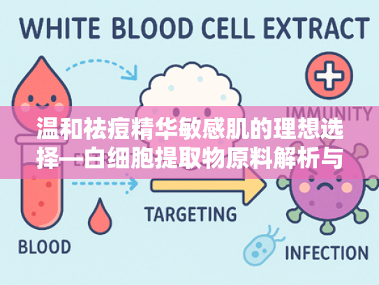 温和祛痘精华敏感肌的理想选择—白细胞提取物原料解析与批发指南