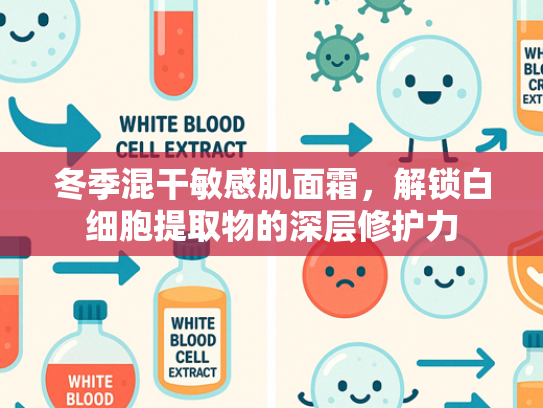 冬季混干敏感肌面霜，解锁白细胞提取物的深层修护力